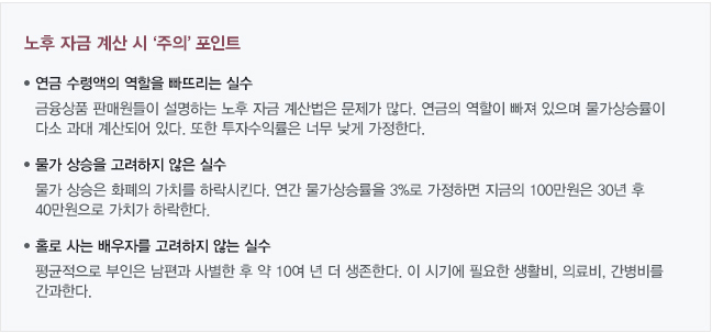노후 자금 계산 시 '주의' 포인트(아래 내용 참조)