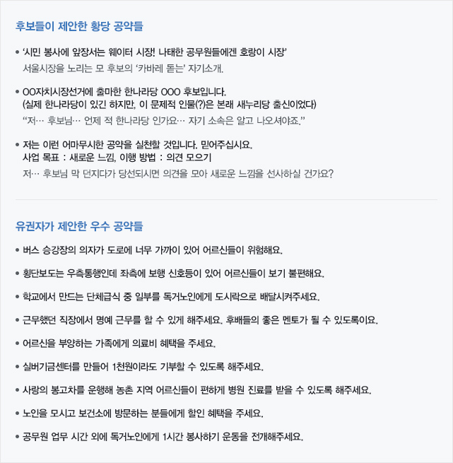 후보들이 제안한 황당 공약들, 유권자가 제안한 우수 공약들(아래 텍스트 참조)