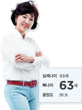 실제나이 63세, 뼈나이 63세, 골밀도 91.9