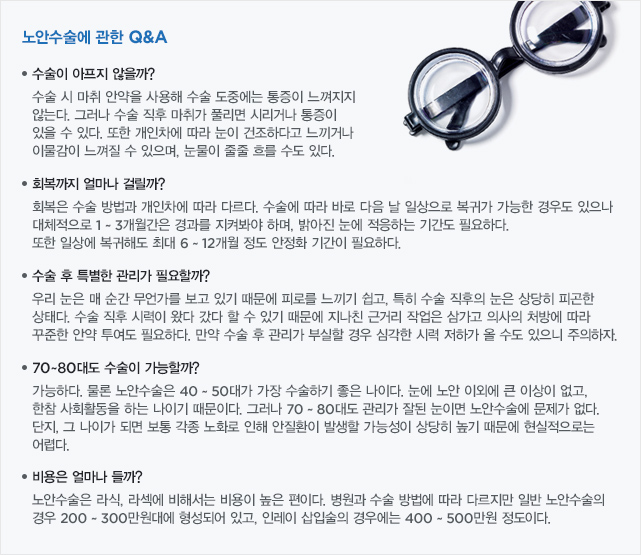 노안수술에 관한 Q&A(아래 참조)