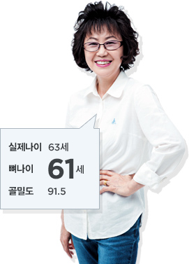 실제나이 63세, 뼈나이 61세, 골밀도 91.5