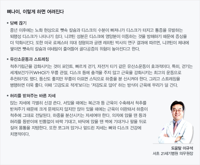 뼈나이, 이렇게 하면 어려진다.(아래 참조)