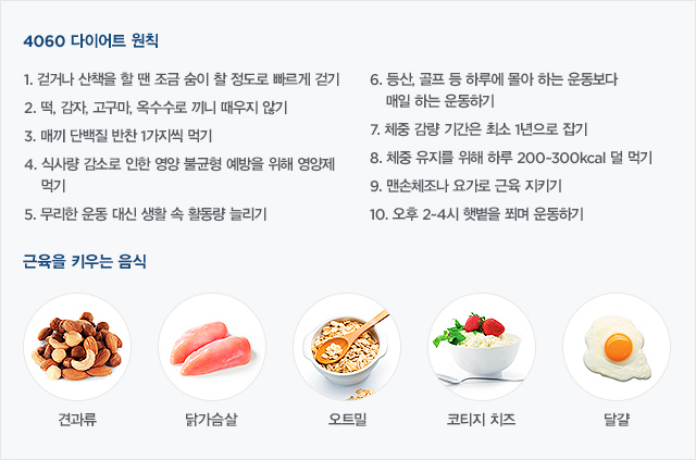 (아래 텍스트 참조)