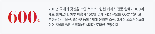 2011년 국내에 첫선을 보인 서브스크립션 커머스 전문 업체가 100여 개로 불어났다. 하루 이용자 150만 명에 시장 규모는 600억원대로 추정된다니 옥션, G마켓 등의 1세대 온라인 쇼핑, 2세대 소셜커머스에 이어 3세대‘서브스크립션’ 시대가 도래한 모양이다.