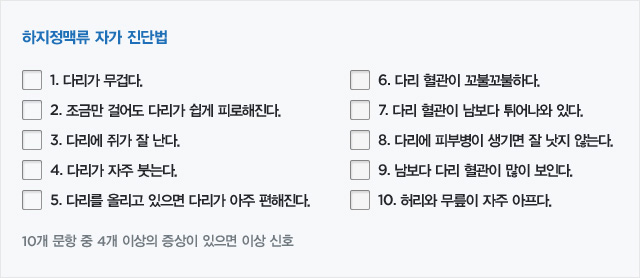 하지정맥류 자가 진단법(이 중 4가지 이상의 증상이 있으면 이상 신호), 	1.다리가 무겁다. 	2.조금만 걸어도 다리가 쉽게 피로해진다. 	3.다리에 쥐가 잘 난다. 	4.다리가 자주 붓는다. 	5.다리를 올리고 있으면 다리가 아주 편해진다. 	6.다리 혈관이 꼬불꼬불하다. 	7.다리 혈관이 남보다 튀어나와 있다. 	8.다리에 피부병이 생기면 잘 낫지 않는다. 	9.남보다 다리 혈관이 많이 보인다. 	10.허리와 무릎이 자주 아프다.