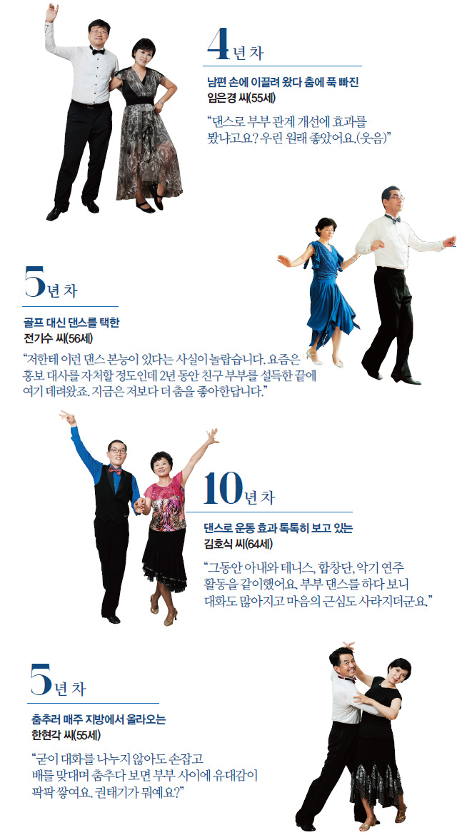  	4년 차/남편 손에 이끌려 왔다 춤에 푹 빠진 임은경 씨(55세)/“댄스로 부부 관계 개선에 효과를 봤냐고요? 우린 원래 좋았어요.(웃음)”,  	5년 차/골프 대신 댄스를 택한 전기수 씨(56세)/“저한테 이런 댄스 본능이 있다는 사실이 놀랍습니다. 요즘은 홍보 대사를 자처할 정도인데 2년 동안 친구 부부를 설득한 끝에 여기 데려왔죠. 지금은 저보다 더 춤을 좋아한답니다.”, 10년 차/댄스로 운동 효과 톡톡히 보고 있는 김호식 씨(64세)/“그동안 아내와 테니스, 합창단, 악기 연주 활동을 같이했어요. 부부 댄스를 하다 보니 대화도 많아지고 마음의 근심도 사라지더군요.”, 5년 차/춤추러 매주 지방에서 올라오는 한현각 씨(55세)/“굳이 대화를 나누지 않아도 손잡고 배를 맞대며 춤추다 보면 부부 사이에 유대감이 팍팍 쌓여요. 권태기가 뭐예요?”