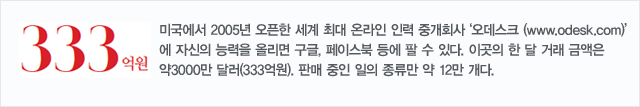 미국에서 2005년 오픈한 세계 최대 온라인 인력 중개회사‘오데스크(www.odesk.com)’에 자신의 능력을 올리면 구글, 페이스북 등에 팔 수 있다. 이곳의 한 달 거래 금액은 약 3000만 달러(333억원). 판매 중인 일의 종류만 약 12만 개다.