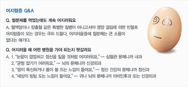 어지럼증 Q&A 아래 내용 참고
