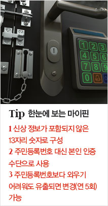 TIP 한눈에 보는 마이핀 1.신상 정보가 포함되지 않은 13자리 숫자로 구성, 2.주민등록번호 대신 본인 인증 수단으로 사용, 3.주민등록번호보다 외우기 어려워도 유출되면 변경(연 5회) 가능