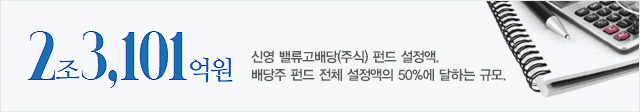 2조 3,101억원, 신영 밸류고배당(주식) 펀드 설정액. 배당주 펀드 전체 설정액의 50%에 달하는 규모.