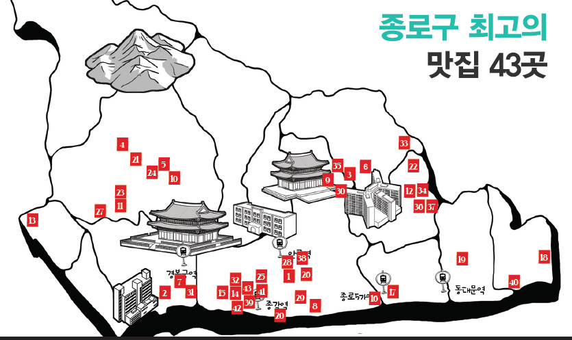 종로구 최고의 맛집 43곳