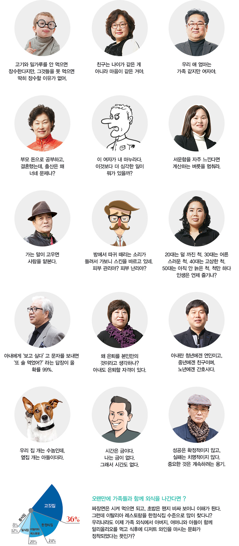 이달의 말말말(아래 내용 참고)