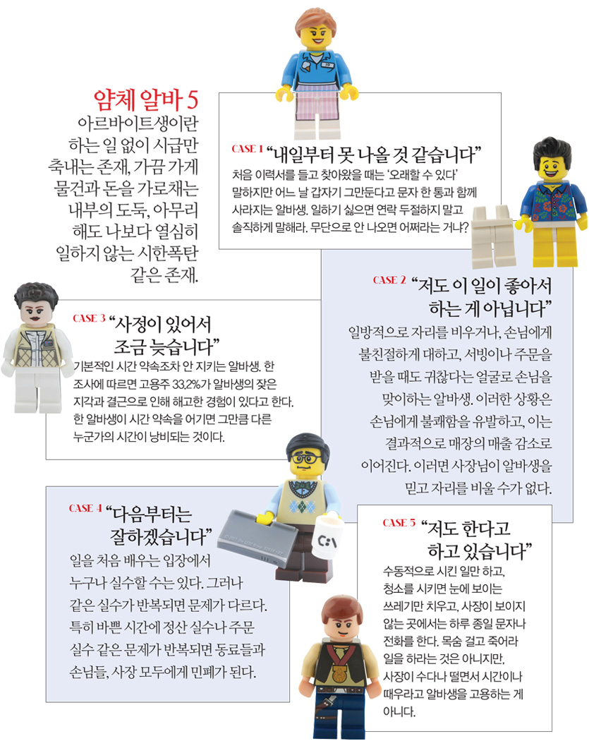 얌체알바5 - 아르바이트생이란 하는 일 없이 시급만 축내는 존재, 가끔 가게 물건과 돈을 가로채는 내부의 도둑, 아무리해도 나보다 열심히 일하지 않는 시한폭탄 같은 존재.
