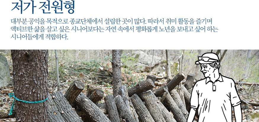 저가 전원형 - 대부분 공익을 목적으로 종교단체에서 설립한 곳이 많다. 따라서 취미 활동을 즐기며 액티브한 삶을 살고 싶은 시니어보다는 자연 속에서 평화롭게 노년을 보내고 싶어 하는 시니어들에게 적합하다.