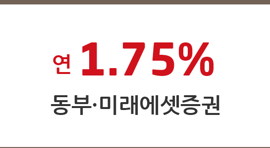 연 1.75% 동부·미래에셋증권